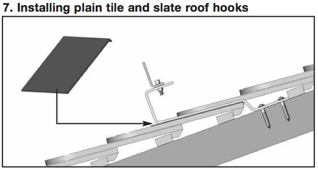 Crochets Conergy pour tuiles plates et toit en ardoise Conergy-Hooks-for-plain-tile-and-slate-roof
