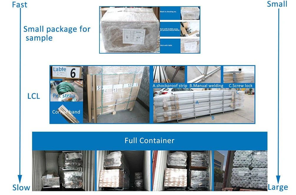 package-total