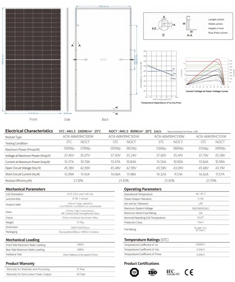 500W Solar Panel 500W Solar Panel