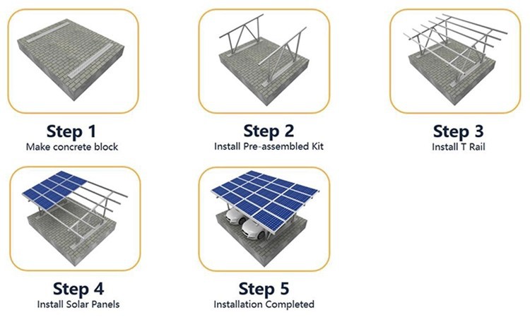 Pv Module Support Rails Carport Installation Pv Module Support Rails Carport Installation