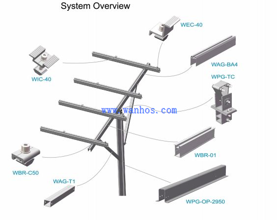 Pile Ground Mounting System For Solar Racking System