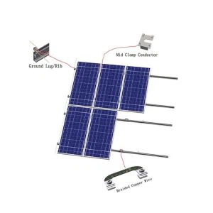 Système de mise à la terre à réseau solaire avec système de mise à la terre résistant à la foudre Système de montage solaire PV