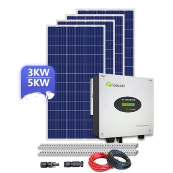 Solar Panel System For Home